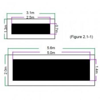 CCTV 360 Kit Calibration Mats x 4. Bx.1